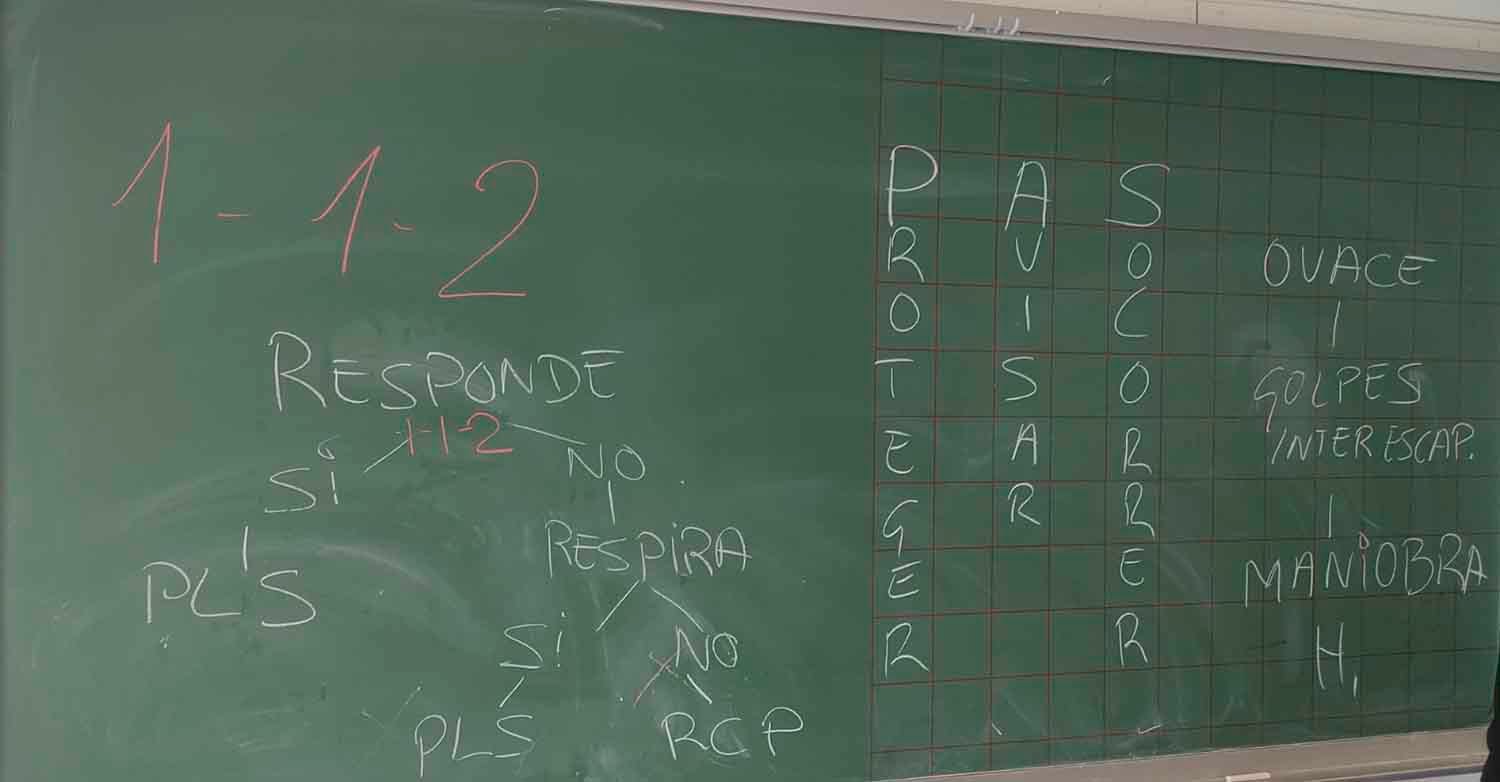 Primeros Auxilios para los Profes