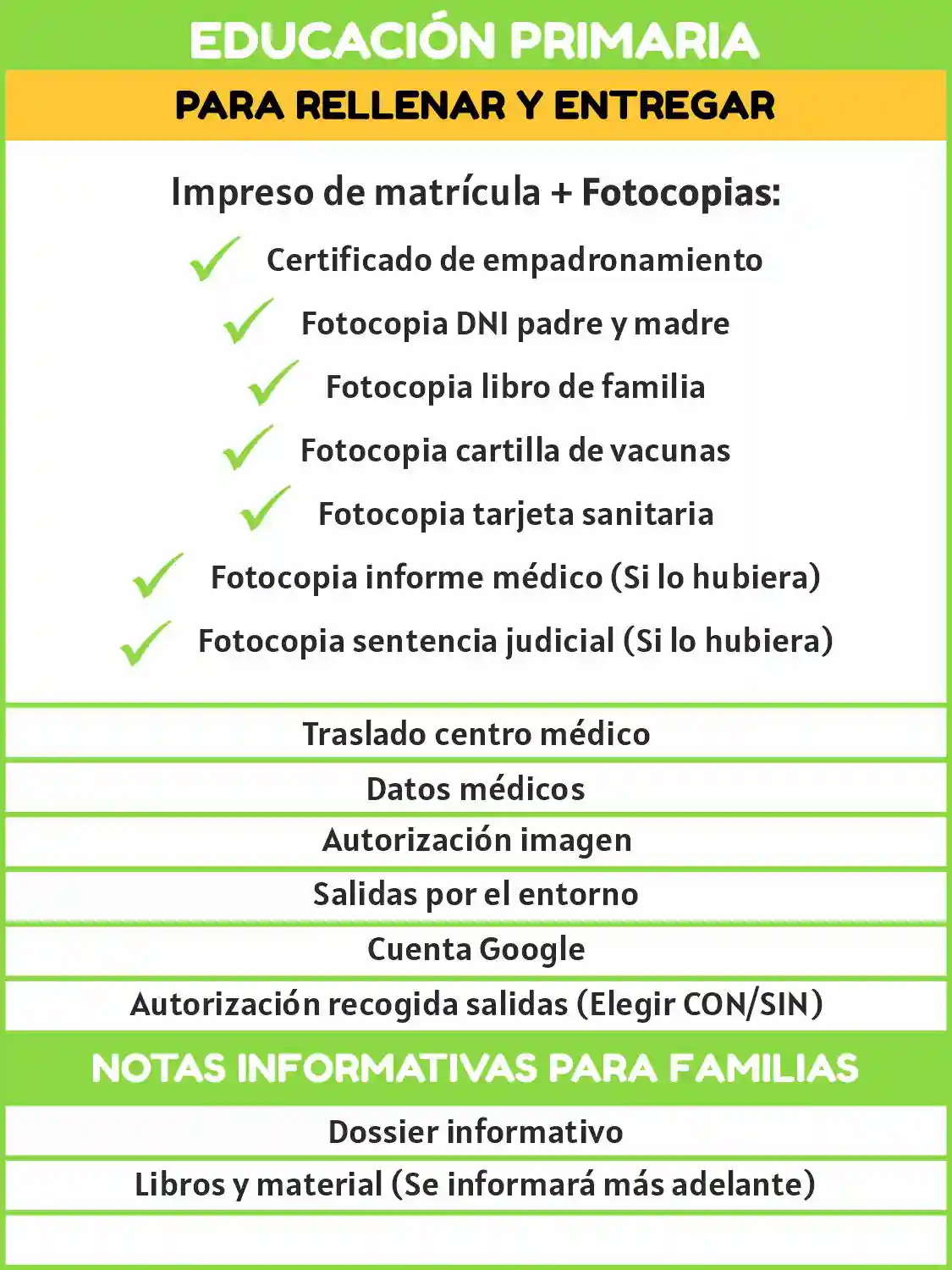 Matrículas Información Primaria Matrículas Información Primaria